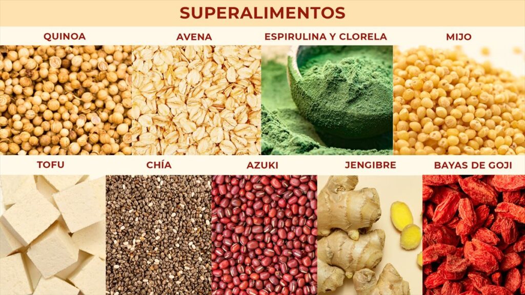 Explorando la diversidad de superalimentos en Venezuela y sus impactos positivos en la salud